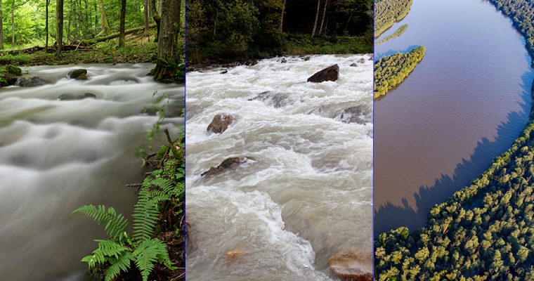 Definitions of rivers, stream, brooks, creeks  and other terms