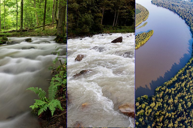 Definitions of rivers, stream, brooks, creeks  and other terms