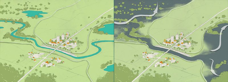 river, flooding, flood, prevention