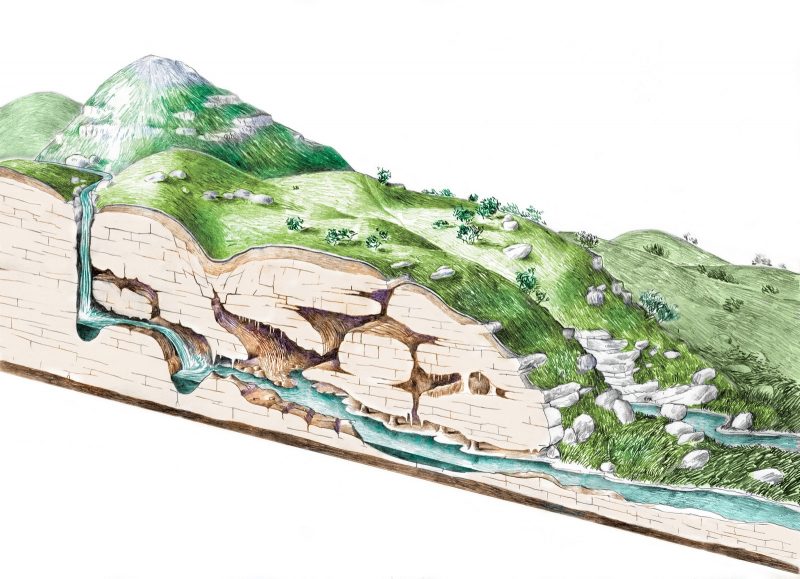 Lost River - Karst Information Portal