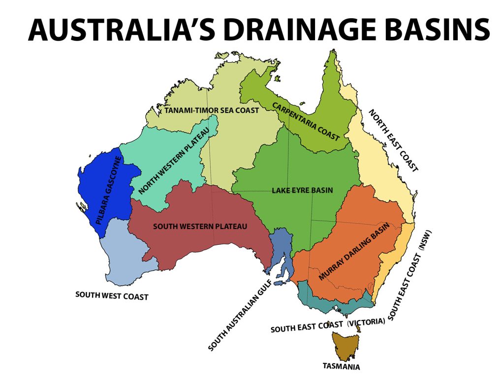 australia, drainage basins