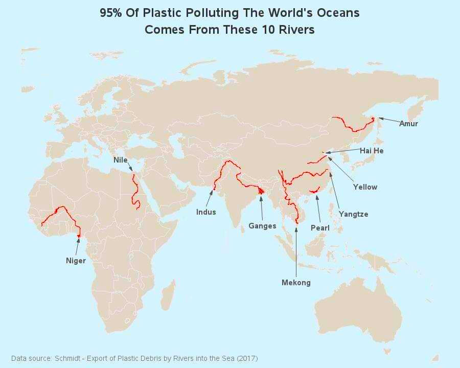 river plastic pollution
